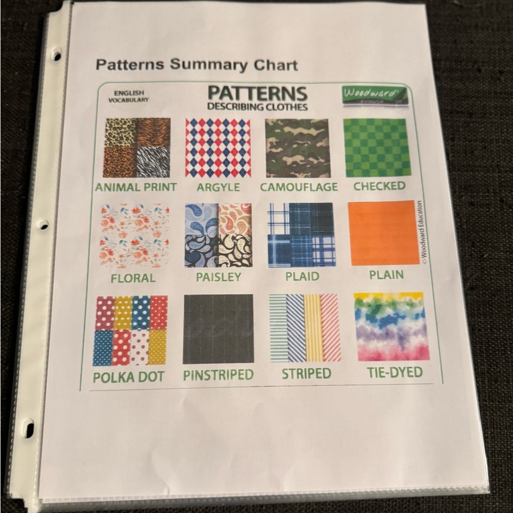Handmade Style Guide for Fashion Styles